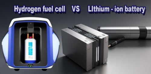 Unveiling the Power Play: Hydrogen Fuel Cells vs. Lithium Batteries